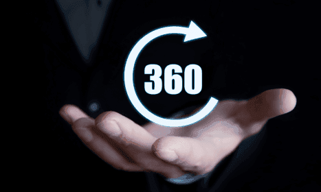 360-Degree Customer View